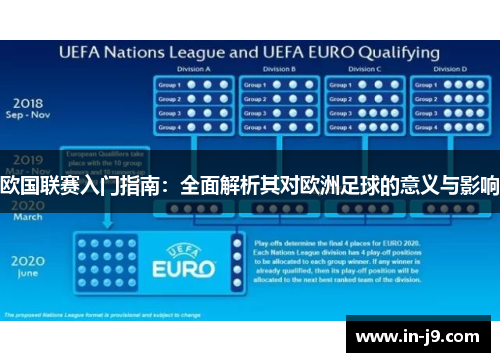 欧国联赛入门指南：全面解析其对欧洲足球的意义与影响