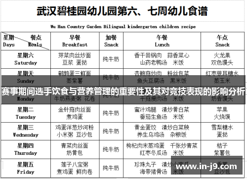 赛事期间选手饮食与营养管理的重要性及其对竞技表现的影响分析